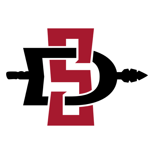 San Diego State University